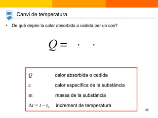 De què depèn la calor absorbida o cedida per un cos? Canvi de temperatura Q   calor absorbida o cedida c   calor específica de la substància Δ t = t – t 0   increment de temperatura m   massa de la substància 
