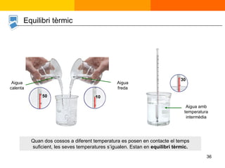 Quan dos cossos a diferent temperatura es posen en contacte el temps suficient, les seves temperatures s’igualen. Estan en  equilibri tèrmic. Aigua calenta Aigua freda Aigua amb temperatura intermèdia Equilibri tèrmic 50 30 10 