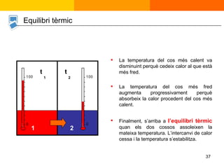 1 2 La temperatura del cos més calent va disminuint perquè cedeix calor al que està més fred. t t La temperatura del cos més fred augmenta progressivament perquè absorbeix la calor procedent del cos més calent. Finalment, s’arriba a  l’equilibri tèrmic  quan els dos cossos assoleixen la mateixa temperatura. L’intercanvi de calor cessa i la temperatura s’estabilitza. 1 2 Equilibri tèrmic 