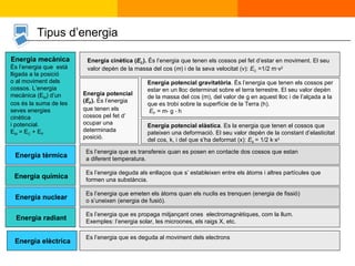 Tipus d’energia Energia cinètica ( E C ).  És l’energia que tenen els cossos pel fet d’estar en moviment. El seu valor depèn de la massa del cos ( m ) i de la seva velocitat (v):  E C  =1/2 m·v 2 Energia potencial ( E P ).  És l’energia que tenen els cossos pel fet d’ ocupar una determinada posició. Energia potencial gravitatòria . És l’energia que tenen els cossos per estar en un lloc determinat sobre el terra terrestre. El seu valor depèn de la massa del cos (m), del valor de g en aquest lloc i de l’alçada a la que es trobi sobre la superfície de la Terra (h). E P  = m⋅ g ⋅ h Energia potencial elàstica . Es la energia que tenen el cossos que pateixen una deformació. El seu valor depèn de la constant d’elasticitat del cos, k, i del que s’ha deformat (x):  E E  = 1/2 k·x 2   Es l’energia que es transfereix quan es posen en contacte dos cossos que estan  a diferent temperatura. Es l’energia deguda als enllaços que s’ estableixen entre els àtoms i altres partícules que formen una substància. Es l’energia que emeten els àtoms quan els nuclis es trenquen (energia de fissió)  o s’uneixen (energia de fusió). Es l’energia que es propaga mitjançant ones  electromagnètiques, com la llum. Exemples: l’energia solar, les microones, els raigs X, etc. Energia tèrmica Energia química Energia nuclear Energia radiant Energia mecànica  És l’energia que  està lligada a la posició o al moviment dels cossos. L’energia mecànica (E M ) d’un cos és la suma de les seves energies cinètica i potencial. E M  = E C  + E P  Es l’energia que es deguda al moviment dels electrons Energia elèctrica 