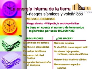 La energía interna de la tierra
        6-riesgos sísmicos y volcánicos
        RIESGOS SISMICOS
        Riesgo sísmico - Wikipedia, la enciclopedia libre
        Se tiene en cuenta el numero de terremotos
          registrados por cada 100.000 KM2

        PRECURSORES                ¿QUE HACER?
      Elevaciones del terreno    Mantener la calma
      Cambio en propiedades      Si el edificio no es seguro salir
      Pequeños temblores         No situare bajo puertas,
                                    ventanas, cerca de edificios
      Descenso del nivel
        freatico
                                 Meterse bajo muebles sólidos
      Comportamiento extraño
        en animales              Mantenerse en espacios
                                   abiertos
 