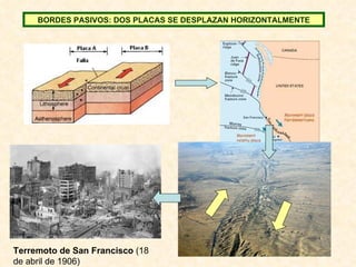 BORDES PASIVOS: DOS PLACAS SE DESPLAZAN HORIZONTALMENTE Terremoto de San Francisco  (18 de abril de 1906) 