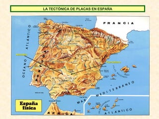 LA TECTÓNICA DE PLACAS EN ESPAÑA Puertollano Almadén 