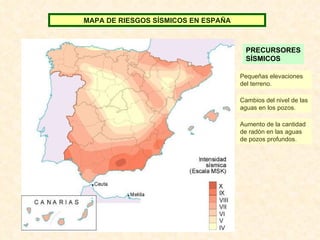 PRECURSORES SÍSMICOS Pequeñas elevaciones del terreno. Cambios del nivel de las aguas en los pozos. Aumento de la cantidad de radón en las aguas de pozos profundos. MAPA DE RIESGOS SÍSMICOS EN ESPAÑA 