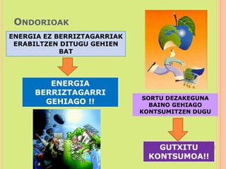OndorioakENERGIA EZ BERRIZTAGARRIAK ERABILTZEN DITUGU GEHIEN BATENERGIA BERRIZTAGARRI GEHIAGO !!SORTU DEZAKEGUNA BAINO GEHIAGO KONTSUMITZEN DUGUGUTXITU KONTSUMOA!!
