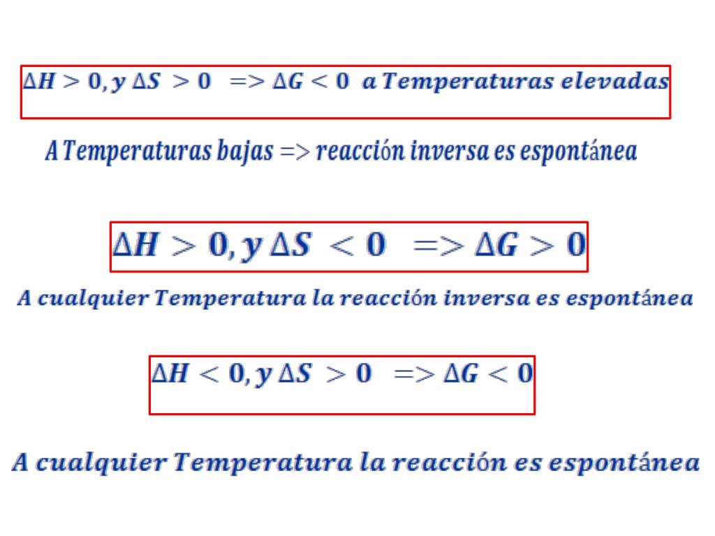 Energia libre gibbs Energia libre gibbs