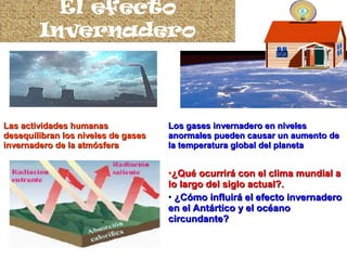 El efecto
Invernadero
El efecto
Invernadero
Las actividades humanasLas actividades humanas
desequilibran los niveles de gasesdesequilibran los niveles de gases
invernadero de la atmósferainvernadero de la atmósfera
Los gases invernadero en nivelesLos gases invernadero en niveles
anormales pueden causar un aumento deanormales pueden causar un aumento de
la temperatura global del planetala temperatura global del planeta
•¿Qué ocurrirá con el clima mundial a¿Qué ocurrirá con el clima mundial a
lo largo del siglo actual?.lo largo del siglo actual?.
• ¿Cómo influirá el efecto invernadero¿Cómo influirá el efecto invernadero
en el Antártico y el océanoen el Antártico y el océano
circundante?circundante?
 