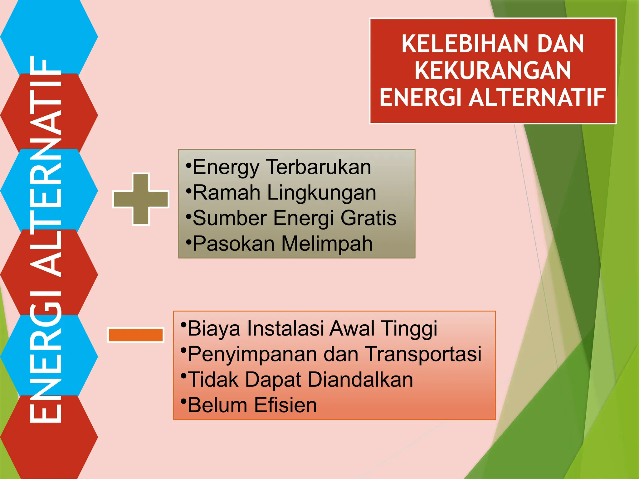 Energi_Alternatif_materi kelas x.pptx.pptx