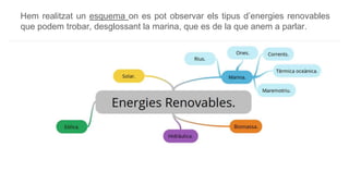 Hem realitzat un esquema on es pot observar els tipus d’energies renovables
que podem trobar, desglossant la marina, que es de la que anem a parlar.
 