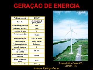 GERAÇÃO DE ENERGIA Turbina Eólica OWW-300  OLINDA - PE Professor  Rodrigo Penna  www.fisicanovestibular.com.br   Potência nominal 300 kW Gerador Assíncrono, 6 pólos, 380 V Controle de potência Stall Diâmetro do rotor 29 m Número de pás 3 Comprimento das pás 14.2m Material das pás Fibra de vidro Peso das pás 750kg (cada) Freio aerodinâmico Tipbrakes Ângulo de cone 0 Velocidade do vento de partida 3.5 m/s Velocidade do vento de corte 25 m/s Altura do eixo do rotor 31 m Peso da nacele 6700 kg 