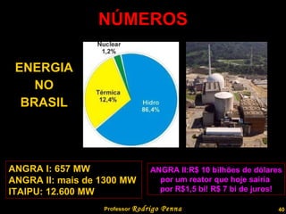 NÚMEROS ENERGIA NO BRASIL ANGRA I: 657 MW  ANGRA II: mais de 1300 MW  ITAIPU: 12.600 MW  ANGRA II:R$ 10 bilhões de dólares por um reator que hoje sairia  por R$1,5 bi! R$ 7 bi de juros! Professor  Rodrigo Penna  www.fisicanovestibular.com.br   