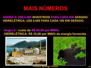 MAIS NÚMEROS Professor  Rodrigo Penna ANGRA II :  US$ 6.000  INVESTIDOS  PARA CADA KW  GERADO. HIDRELÉTRICA: US$ 6.000 PARA CADA 100 KW GERADO. Angra 2  : custo de  R$ 45,00 por MW/h . HIDRELÉTRICA: R$ 35,00 por MW/h da energia fornecida  