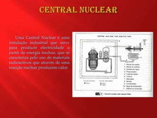 Central Nuclear Uma Central Nuclear é uma instalação industrial que serve para produzir electricidade a partir de energia nuclear, que se caracteriza pelo uso de materiais radioactivos que através de uma reacção nuclear produzem calor. 