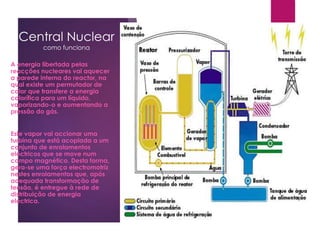Central Nuclear
como funciona
A energia libertada pelas
reacções nucleares vai aquecer
a parede interna do reactor, na
qual existe um permutador de
calor que transfere a energia
calorífica para um líquido,
vaporizando-o e aumentando a
pressão do gás.
Este vapor vai accionar uma
turbina que está acoplada a um
conjunto de enrolamentos
eléctricos que se move num
campo magnético. Desta forma,
gera-se uma força electromotriz
nestes enrolamentos que, após
adequada transformação de
tensão, é entregue à rede de
distribuição de energia
eléctrica.
 