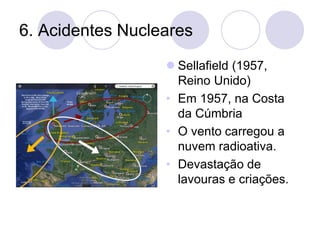 6. Acidentes Nucleares
⚫ Sellafield (1957,
Reino Unido)
• Em 1957, na Costa
da Cúmbria
• O vento carregou a
nuvem radioativa.
• Devastação de
lavouras e criações.
 