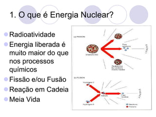 1. O que é Energia Nuclear?
⚫Radioatividade
⚫Energia liberada é
muito maior do que
nos processos
químicos
⚫Fissão e/ou Fusão
⚫Reação em Cadeia
⚫Meia Vida
 