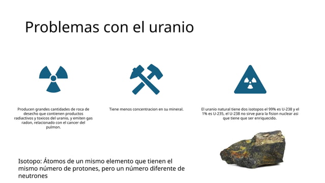 Energia Energia Energia Energia Nuclear Pptx