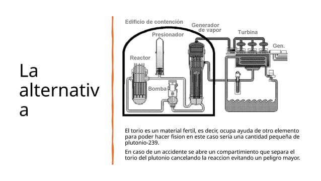 Energia Energia Energia Energia Nuclear Pptx