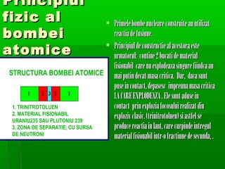Principiul
fizic al                        ? Primele bombe nucleare construite au utilizat
bombei                            reactia de fusiune.

atomice                         ? Principiul de constructie al acestora este
                                  urmatorul: contine 2 bucati de material
                                  fisionabil care nu explodeaza singure fiindca au
STRUCTURA BOMBEI ATOMICE mai putin decat masa critica. Dar, daca sunt
                                  puse in contact, depasesc impreuna masa critica
                                  LA CARE EXPLODEAZA . Ele sunt aduse in
 1. TRINITROTOLUEN                contact prin explozia focosului realizat din
 2. MATERIAL FISIONABIL
 URANIU235 SAU PLUTONIU 239
                                  exploziv clasic. (trinitrotoluen) si astfel se
 3. ZONA DE SEPARATIE, CU SURSA   produce reactia in lant, care curpinde intregul
 DE NEUTRONI                      material fisionabil intr-o fractiune de secunda, .
 