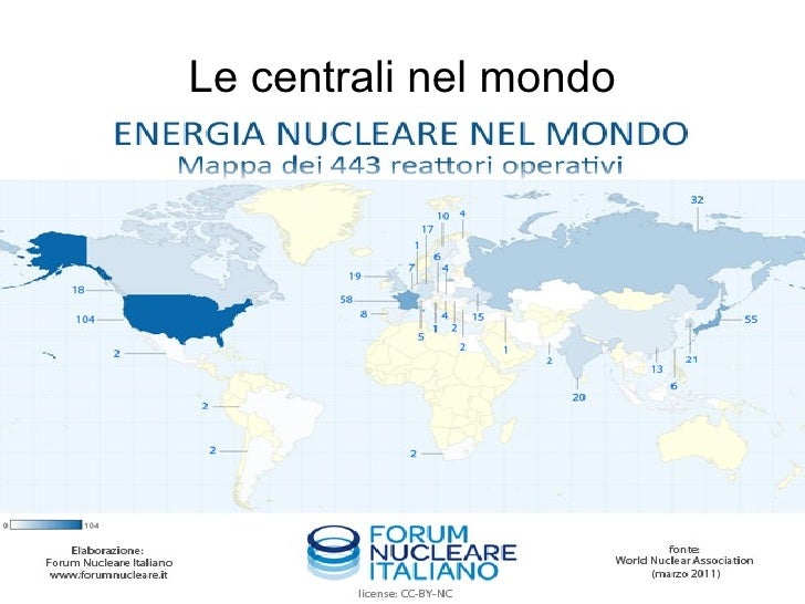 Energia nucleare