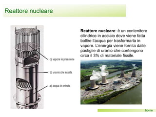 Reattore nucleare
home
Reattore nucleare: è un contenitore
cilindrico in acciaio dove viene fatta
bollire l’acqua per trasformarla in
vapore. L’energia viene fornita dalle
pastiglie di uranio che contengono
circa il 3% di materiale fissile.
 