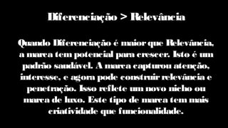 Diferenciação > Relevância
Quando Diferenciação é maiorque Relevância,
a marca tempotencial para crescer. Isto é um
padrão saudável. A marca capturou atenção,
interesse, e agora pode construirrelevância e
penetração. Isso reflete umnovo nicho ou
marca de luxo. Este tipo de marca temmais
criatividade que funcionalidade.
 