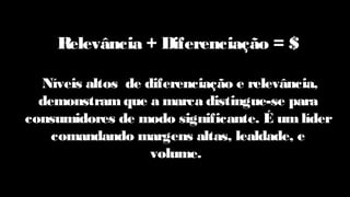 Relevância + Diferenciação = $
Níveis altos de diferenciação e relevância,
demonstramque a marca distingue-se para
consumidores de modo significante. É umlíder
comandando margens altas, lealdade, e
volume.
 