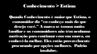 Conhecimento > Estima
Quando Conhecimento é maiorque Estima, o
consumidordiz “eu conheço mais do que
desejo você.” A marca se tornou muito
familiare os consumidores não têmnenhuma
motivação para continuarcomsua marca, ou
conhecê-la melhor. Eles estão provavelmente
procurando poropções melhores. Padrão
insalubre.
 