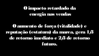 O impacto retardado da
energia nas vendas
O aumento de força (vitalidade) e
reputação (estatura) da marca, gera 1/3
de retorno imediato e 2/3 de retorno
futuro.
 