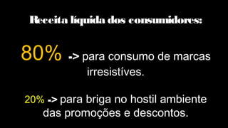Receita líquida dos consumidores:
80% -> para consumo de marcas
irresistíves.
20% -> para briga no hostil ambiente
das promoções e descontos.
 