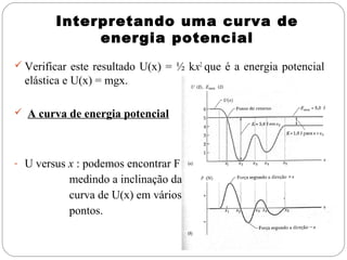 Interpretando uma curva de
energia potencial
 Verificar este resultado U(x) = ½ kx2 que é a energia potencial

elástica e U(x) = mgx.
 A curva de energia potencial

- U versus x : podemos encontrar F

medindo a inclinação da
curva de U(x) em vários
pontos.

 
