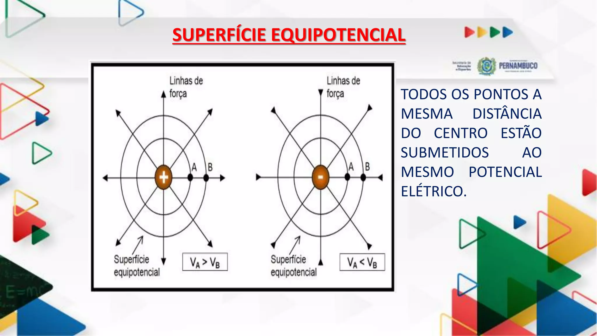 Energia Potencial e Potencial Elétrico.pdf