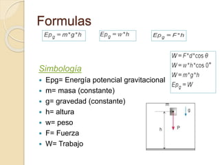 Energía Potencial Gravitacional | PPTX