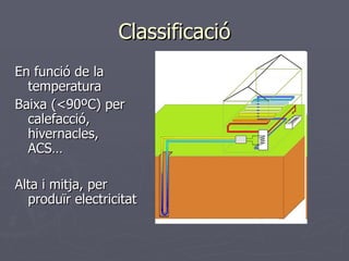 Classificació En funció de la temperatura Baixa (<90ºC) per calefacció, hivernacles, ACS… Alta i mitja, per produïr electricitat 