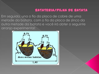 Batateria/pilha de batataEm seguida, una o fio da placa de cobre de uma metade da batata, com o fio da placa de zinco da outra metade da batata e você irá obter o seguinte arranjo experimental: 