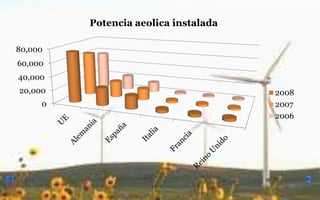 Energía alternativaEste video trata de  sobre la energía renovable y cuales son las principales fuentes de la misma  y cuan valiosa es esta.