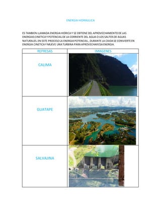 ENERGIA HIDRAULICA
ES TAMBIEN LLAMADA ENERGIA HIDRICA Y SE OBTIENE DEL APROVECHAMIENTODE LAS
ENERGIASCINETICA Y POTENCIALDE LA CORRIENTE DEL AGUA O LOS SALTOSDE AGUAS
NATURALES.EN ESTE PROCESOLA ENERGIA POTENCIAL, DURANTE LA CAIDA SE CONVIERTEEN
ENERGIA CINETICA Y MUEVE UNA TURBINA PARA APROVECHARESA ENERGIA.
REPRESAS IMAGENES
CALIMA
GUATAPE
SALVAJINA
 