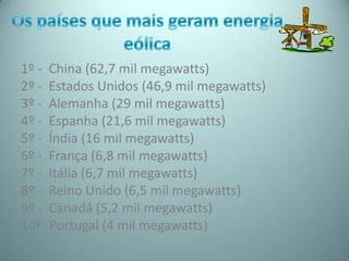 1º - China (62,7 mil megawatts)
2º - Estados Unidos (46,9 mil megawatts)
3º - Alemanha (29 mil megawatts)
4º - Espanha (21,6 mil megawatts)
5º - Índia (16 mil megawatts)
6º - França (6,8 mil megawatts)
7º - Itália (6,7 mil megawatts)
8º - Reino Unido (6,5 mil megawatts)
9º - Canadá (5,2 mil megawatts)
10º- Portugal (4 mil megawatts)
 