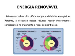 ENERGIA RENOVÁVEL
• Diferentes países têm diferentes potencialidades energéticas.
Portanto, a utilização desses recursos requer investimentos
consideráveis no tratamento e redes de distribuição.
 