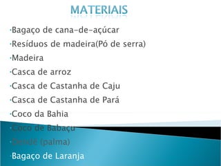 Bagaço de cana-de-açúcar Resíduos de madeira(Pó de serra) Madeira Casca de arroz Casca de Castanha de Caju Casca de Castanha de Pará Coco da Bahia Coco de Babaçu Dendê (palma) Bagaço de Laranja 