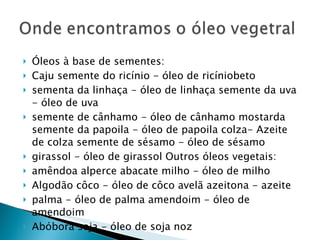 Óleos à base de sementes: Caju semente do ricínio - óleo de ricíniobeto sementa da linhaça - óleo de linhaça semente da uva - óleo de uva semente de cânhamo - óleo de cânhamo mostarda semente da papoila - óleo de papoila colza- Azeite de colza semente de sésamo - óleo de sésamo girassol - óleo de girassol Outros óleos vegetais: amêndoa alperce abacate milho - óleo de milho Algodão côco - óleo de côco avelã azeitona - azeite palma - óleo de palma amendoim - óleo de amendoim Abóbora soja - óleo de soja noz 