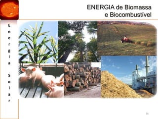 Energia Solar8INTRODUÇÃOOferta de energiaPortugal importa cerca de 85% da energia consumida. Carvão - 12,7%;