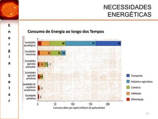  Permitem reduzir significativamente as emissões de CO2;