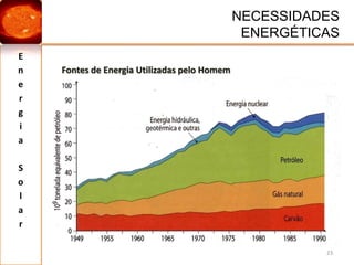  Reduzem a dependência energética da nossa sociedade face aos combustíveis fósseis;