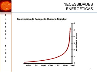  Conduzem à investigação em novas tecnologias que permitam melhor eficiência energética.  Energia SolarENERGIAS RENOVÁVEIS12DesvantagensAlgumas têm custos elevados na sua implementação, devido ao fraco investimento neste tipo de energia;
