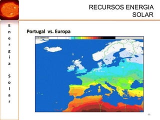  Para a exploração da energia solar têm sido desenvolvidas tecnologias quer para a energia térmica, quer para a fotovoltaica .Energia SolarEnergia Solar30DefiniçãoCaptação de energia luminosa e térmica proveniente do Sol, e posterior transformação dessa energia captada em formas de energia utilizadas pelo homem (aquecimento de água; energia eléctrica e mecânica).No seu movimento de translação ao redor do Sol, a Terra recebe 1410 W/m2 de energia. Cerca de 19% é absorvida pela atmosfera e 35% é reflectida pelas nuvens. Ao passar pela atmosfera terrestre, a maior parte da energia solar está na forma de luz visível ou luz ultravioleta.
