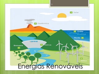 3




Energias Renováveis
 