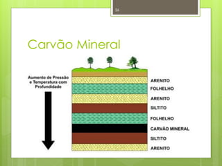 56




Carvão Mineral
    É uma rocha orgânica que se encontra no subsolo terrestre.



    Antigamente era utilizado para movimentar as máquinas, e hoje

em dia é utilizada para gerar electricidade nas usinas termoeléctricas.
 