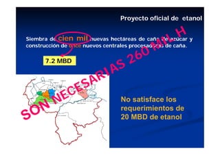 Proyecto oficial de etanol


                                                   L H
                                             M I
Siembra de cien mil nuevas hectáreas de caña de azúcar y
construcción de once nuevos centrales procesadoras de caña.

                                       6 0
      7.2 MBD
                              S 2
                    R       IA
                   A
                CES
          N   E                  No satisface los

 O N                             requerimientos de
S                                20 MBD de etanol
 