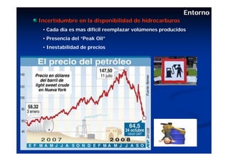 Entorno
Incertidumbre en la disponibilidad de hidrocarburos
 • Cada día es mas difícil reemplazar volúmenes producidos
 • Presencia del “Peak Oil”
 • Inestabilidad de precios
 